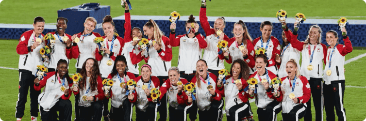 Canada Soccer's Women's National Team celebrating a victory